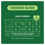 adult mint feeding guide
